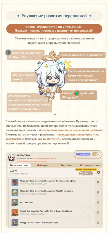 Все улучшения 5.4