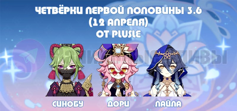 Четвёрки первой и второй половины 3.6