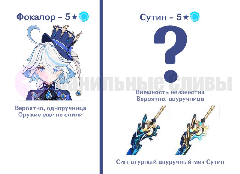 Сутин и Фокалорс