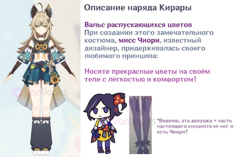 Тиори — новый персонаж?