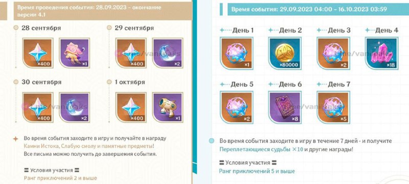 Хорошие новости о наградах Годовщины