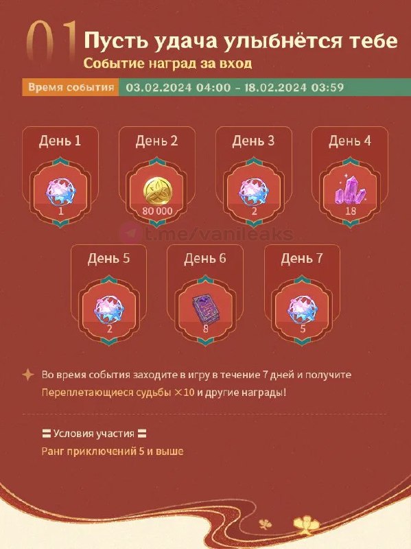 Все награды Праздника Морских Фонарей