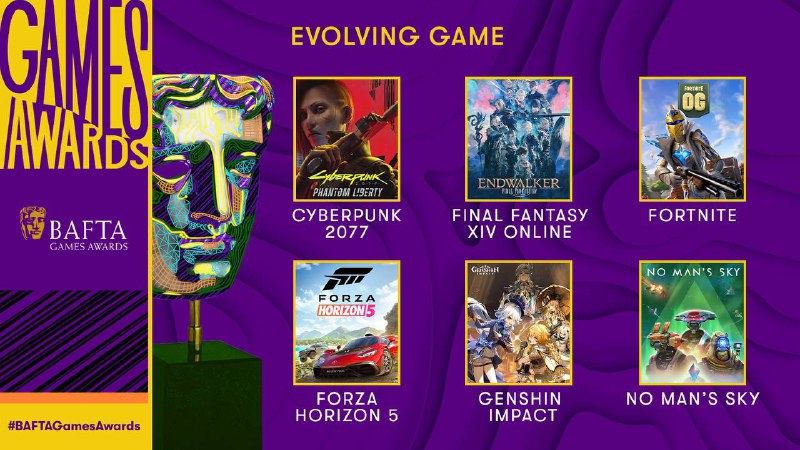 Genshin Impact на BAFTA Games Awards